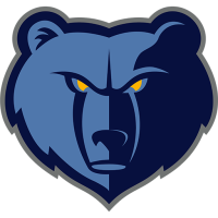 Memphis Grizzlies