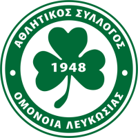 Omonoia FC